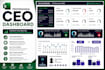 design interactive excel dashboards with charts and insights