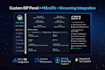build custom isp panel with mikrotik and streaming
