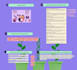 provide individual and group english classes online