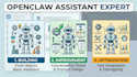 help you program and optimize openclaw assistants