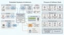 design embedded public address pa system hardware and firmware