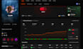 improve you 4200elo top 100eu player