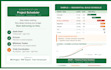 build construction project schedule and gantt for projects