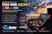 vectorize any aircraft gun ship or object