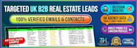 provide targeted b2b lead generation and real estate email