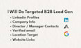 deliver high quality b2b leads with verified data