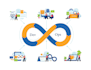 docker, kubernetes and manage pods as part of devops operations