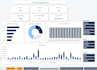 create interactive HR dashboards and analytics