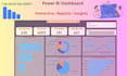 create power bi dashboards