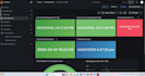 set up kubernetes observability using prometheus, grafana, tempo and chaos mesh
