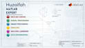 do professional matlab and signal processing gui services