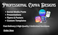 design professional social media posts in canva