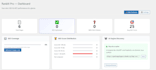 optimize woocommerce SEO with ai
