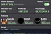 do triangular arbitrage, arbitrage trading bot, bitcoin bot, stock trading bot