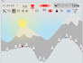 create a mit scratch project based on your ideas