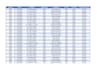 do data analysis and data entry I am really good at