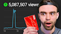 do organic youtube video promotion, cash cow videos