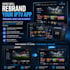 teach you on how you can rebrand iptv app