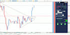 build mt4 mt5 forex expert advisor trading bot forex eas indicator in mql4 mql5