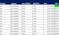 do amazon product research with costing and profit analysis