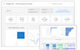 create a looker studio dashboard with bigquery, ads data