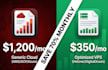 build or migrate your infrastructure to reduce cloud costs