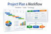 create and manage your project plan, timeline and workflow