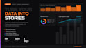 turn your data into clear charts and dashboards