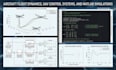 develop aircraft flight dynamics, uav control systems and matlab simulations