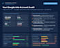do a comprehensive google ads audit