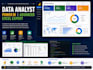 transform the raw data into meaningful insights and reports