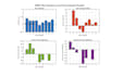 do power systems load flow and fault analysis
