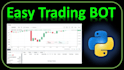 develop a profitable automated dex mmt and webhook trading bot