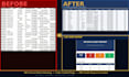 clean and organize messy excel or CSV data with quality report