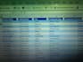 help you in data cleaning,  manually I am an experienced data cleaner