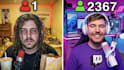 do thumbnail in 15 minutes
