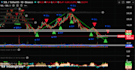 teach you a profitable trading strategy, learn to trade