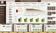 design professional excel and google sheets dashboard