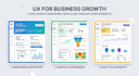 design UX focused interfaces for business growth
