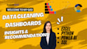 do data analysis and visualization in excel, power bi, python and sql