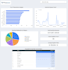 build your financial dashboard in looker studio