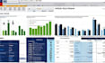 create excel dashboard, charts, graphs and pivot tables