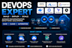 setup devops ci cd AWS docker cloud deployment
