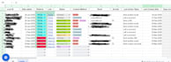 automate your lead management with google sheets and make