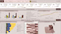 create scalable power bi solutions