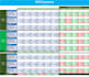 do excel data visualisation, data cleaning, PDF to excel