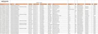 data entry, data cleanup and data analysis
