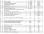 do house construction cost estimation and boq