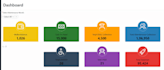 develop oracle apex web app, forms, reports and dashboards