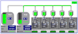 do plc hmi programming and designing ,